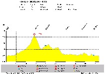 Mouse-click opens frame (78,897 kb)