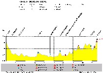 Mouse-click opens frame (100,776 kb)