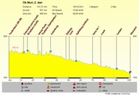 Mouse-click opens frame (76,011 kb)