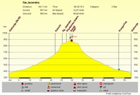 Mouse-click opens frame (93,013 kb)