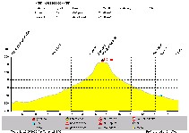 Mouse-click opens frame (111,660 kb)