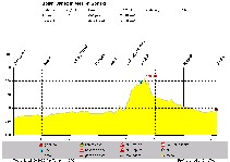 Mouse-click opens frame (97,510 kb)