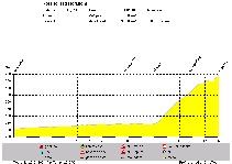 Mouse-click opens frame (115,406 kb)