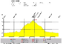 Mouse-click opens frame (98,674 kb)