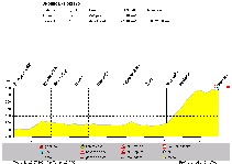 Mouse-click opens frame (104,899 kb)