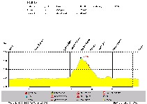 Mouse-click opens frame (84,288 kb)