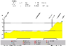 Mouse-click opens frame (98,046 kb)