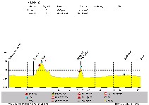 Mouse-click opens frame (91,179 kb)