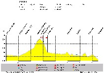 Mouse-click opens frame (103,385 kb)
