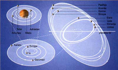 tirnice.jpg (23519 bytes)