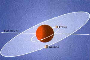 tirnice.jpg (13453 bytes)