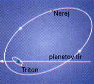 tirnica.jpg (17962 bytes)