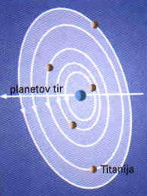 tirnice.jpg (24081 bytes)