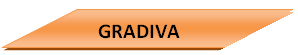 gradiva
