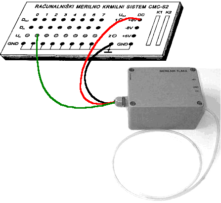 Povezava z vmesnikom
