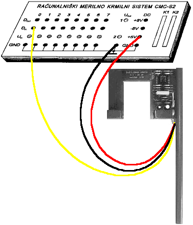Svetlobna vrata in vmesnik