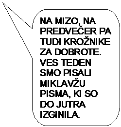 Zaokro�en pravokotni obla�ek: NA MIZO, NA PREDVE�ER PA TUDI KRO�NIKE ZA DOBROTE. VES TEDEN SMO PISALI MIKLAV�U PISMA, KI SO DO JUTRA IZGINILA.

