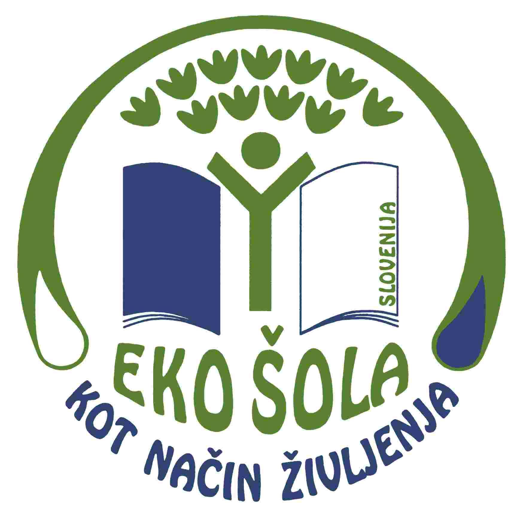 eko