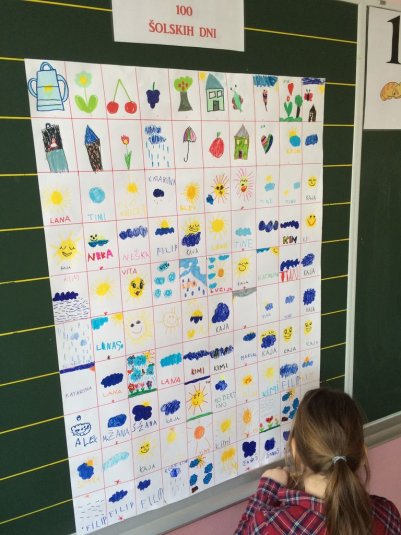 100. šolski dan za prvošolčke