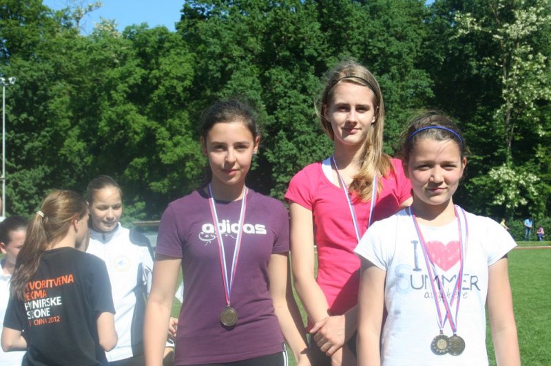 Medobčinsko in področno prvenstvo v atletiki