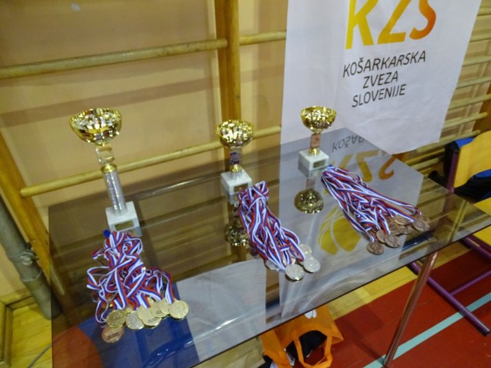 Finale DP v košarki