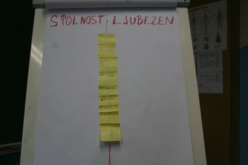 Naravoslovni dan za 8. in 9. razrede