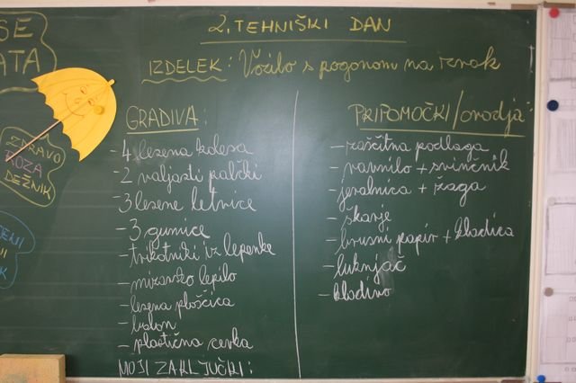 Obiskali smo...obiskala nas je...