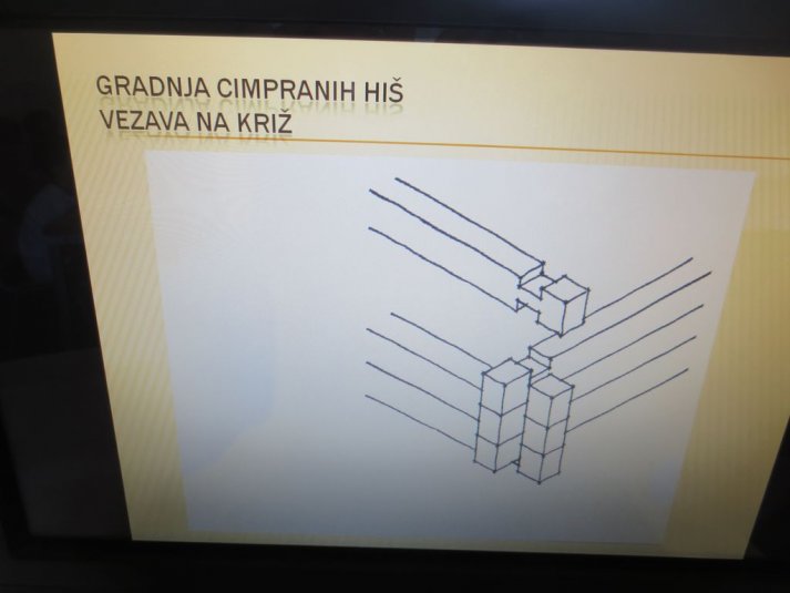 Zaključek projekta Prijatelji muzeja