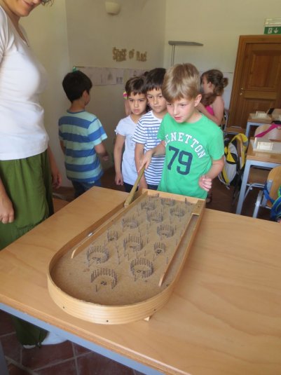 Zaključek projekta Prijatelji muzeja