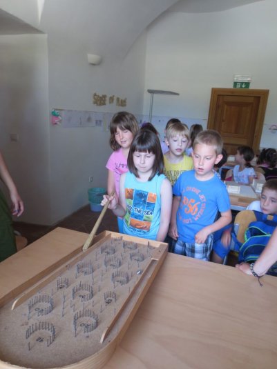 Zaključek projekta Prijatelji muzeja