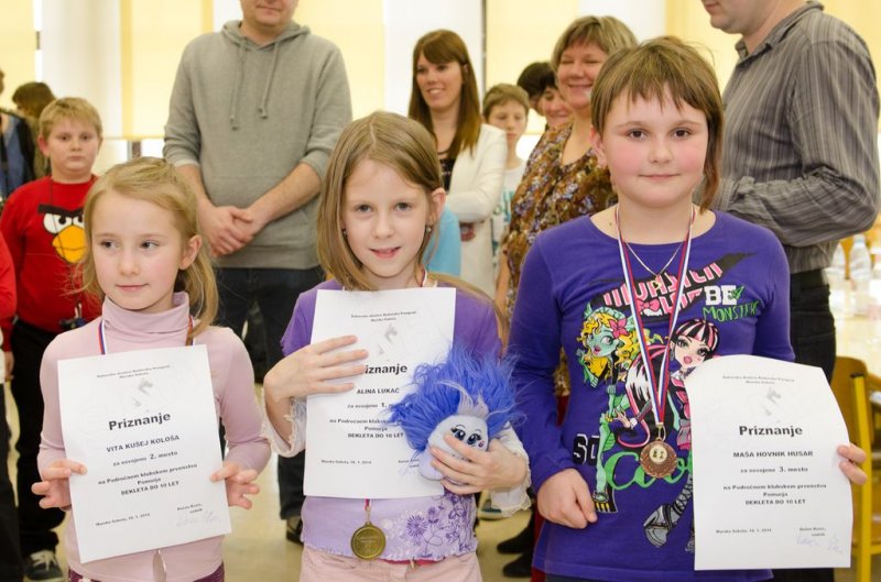 Področno šahovsko prvenstvo