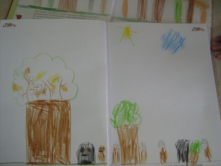 Projekt \"Veliki nemarni škornji\"