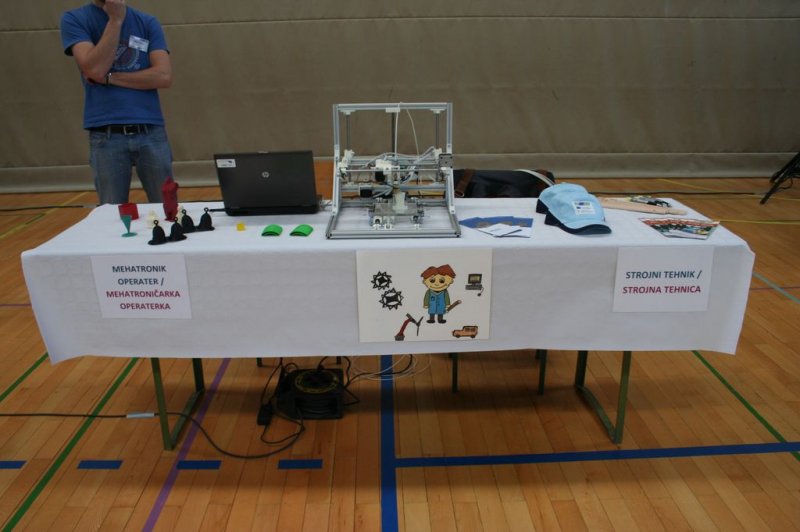 Predstavitev poklicev