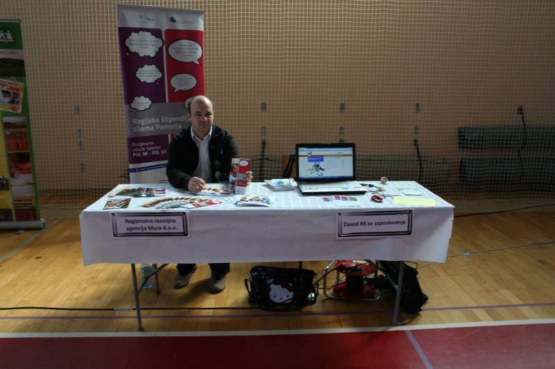 Predstavitev poklicev