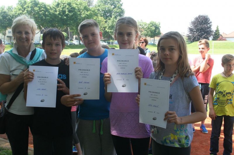 Tekmovanji Kaj veš o prometu in ETEC