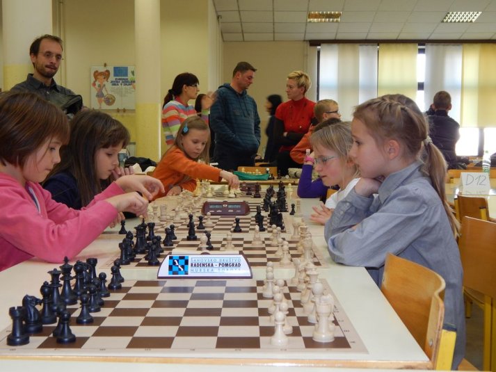 Pomursko šahovsko prvenstvo