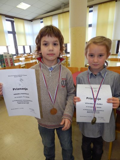 Pomursko šahovsko prvenstvo