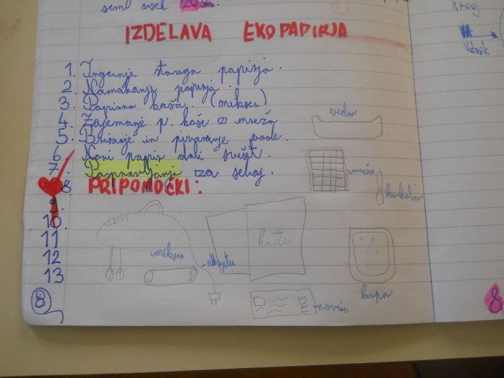 Naravoslovni teden v Črmošnjicah