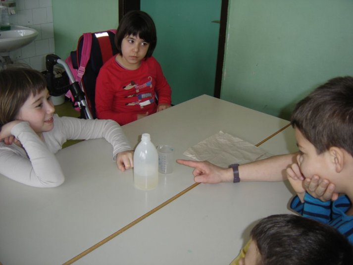 Medpredmetno sodelovanje - snovi