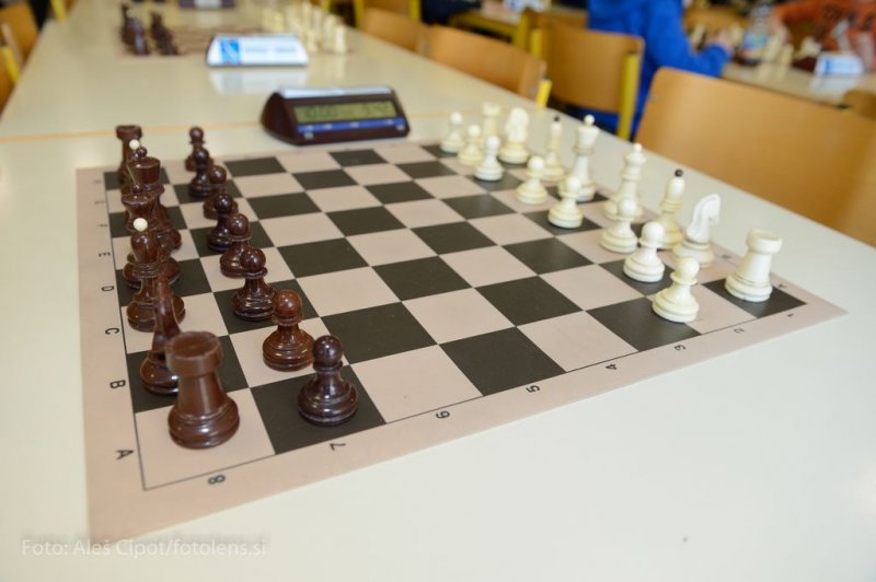 Osnovnošolsko šahovsko prvenstvo