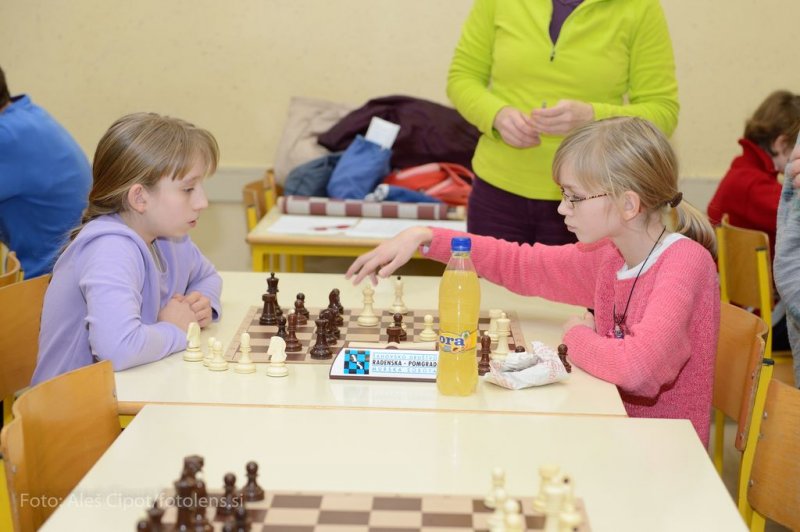 Osnovnošolsko šahovsko prvenstvo