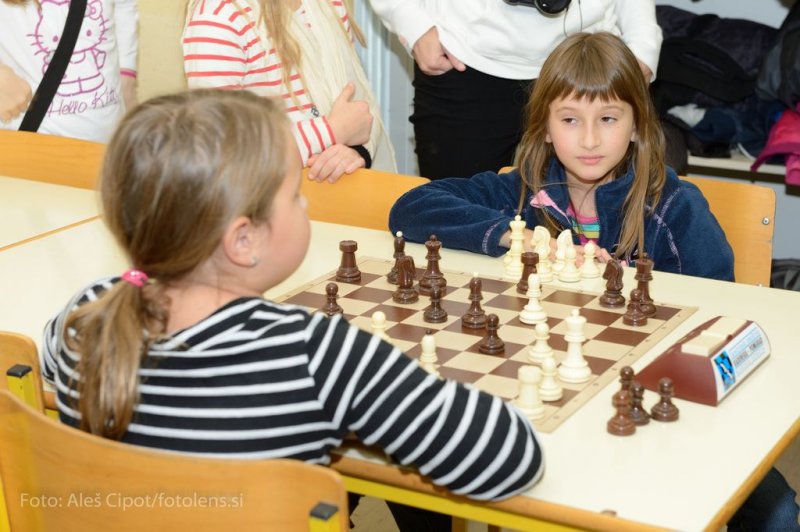 Osnovnošolsko šahovsko prvenstvo