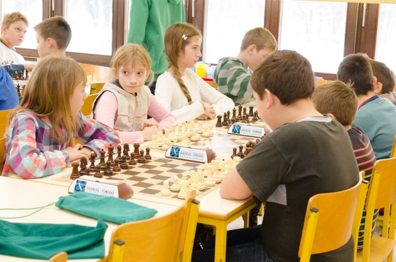 Področno ekipno šahovsko prvenstvo