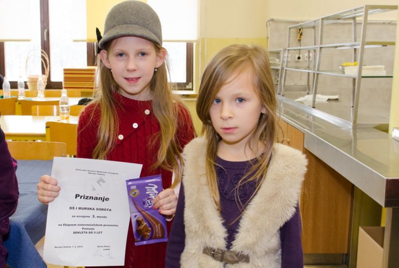 Področno ekipno šahovsko prvenstvo