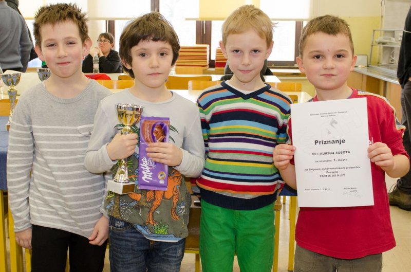 Področno ekipno šahovsko prvenstvo