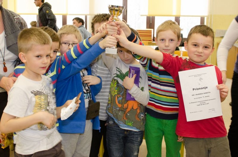 Področno ekipno šahovsko prvenstvo