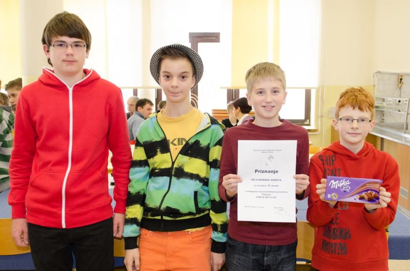 Področno ekipno šahovsko prvenstvo