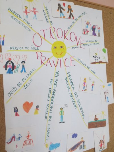 Pozdrav jeseni in teden otroka v oddelkih podaljšanega bivanja