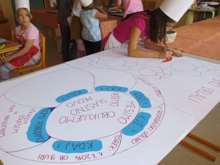 Počitniške ustvarjalnice – »Igrajmo se zgodbo«