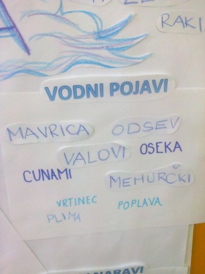 Poskusi z vodo v podaljšanem bivanju